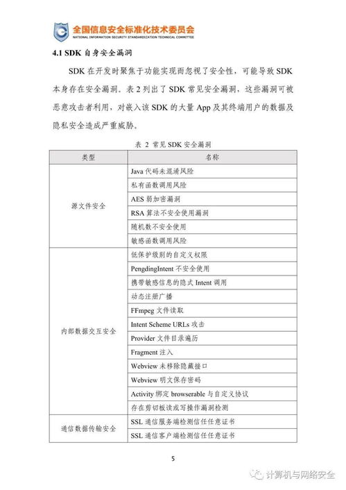 網(wǎng)絡(luò)安全標(biāo)準(zhǔn)實(shí)踐指南 移動(dòng)互聯(lián)網(wǎng)應(yīng)用程序(App)使用軟件開(kāi)發(fā)工具包(SDK)安全指引
